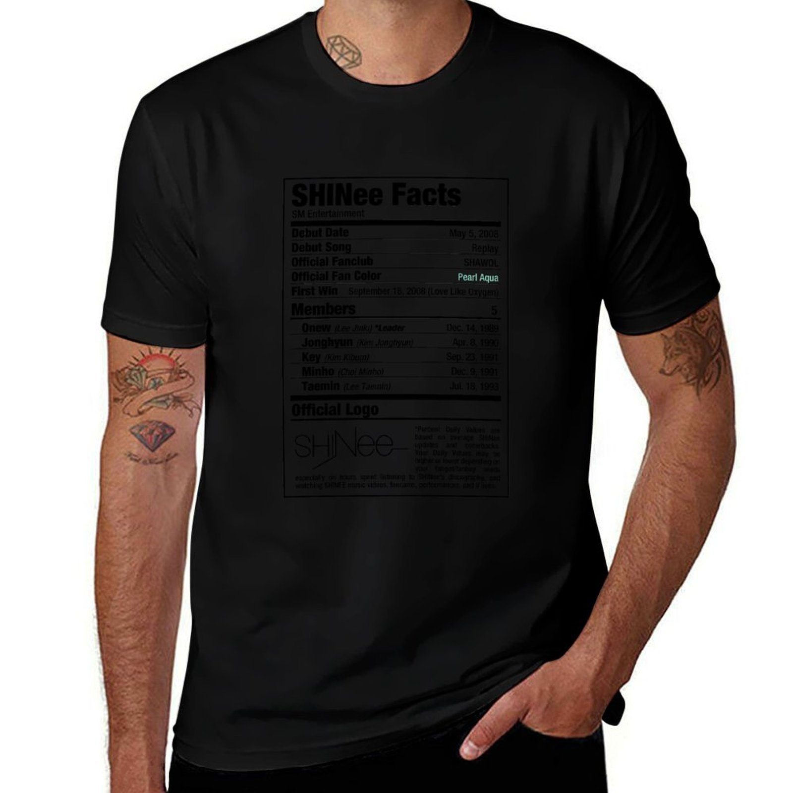 SHINee Kpop Nutritional Facts  - Nutrition Fitness Training recension och pris