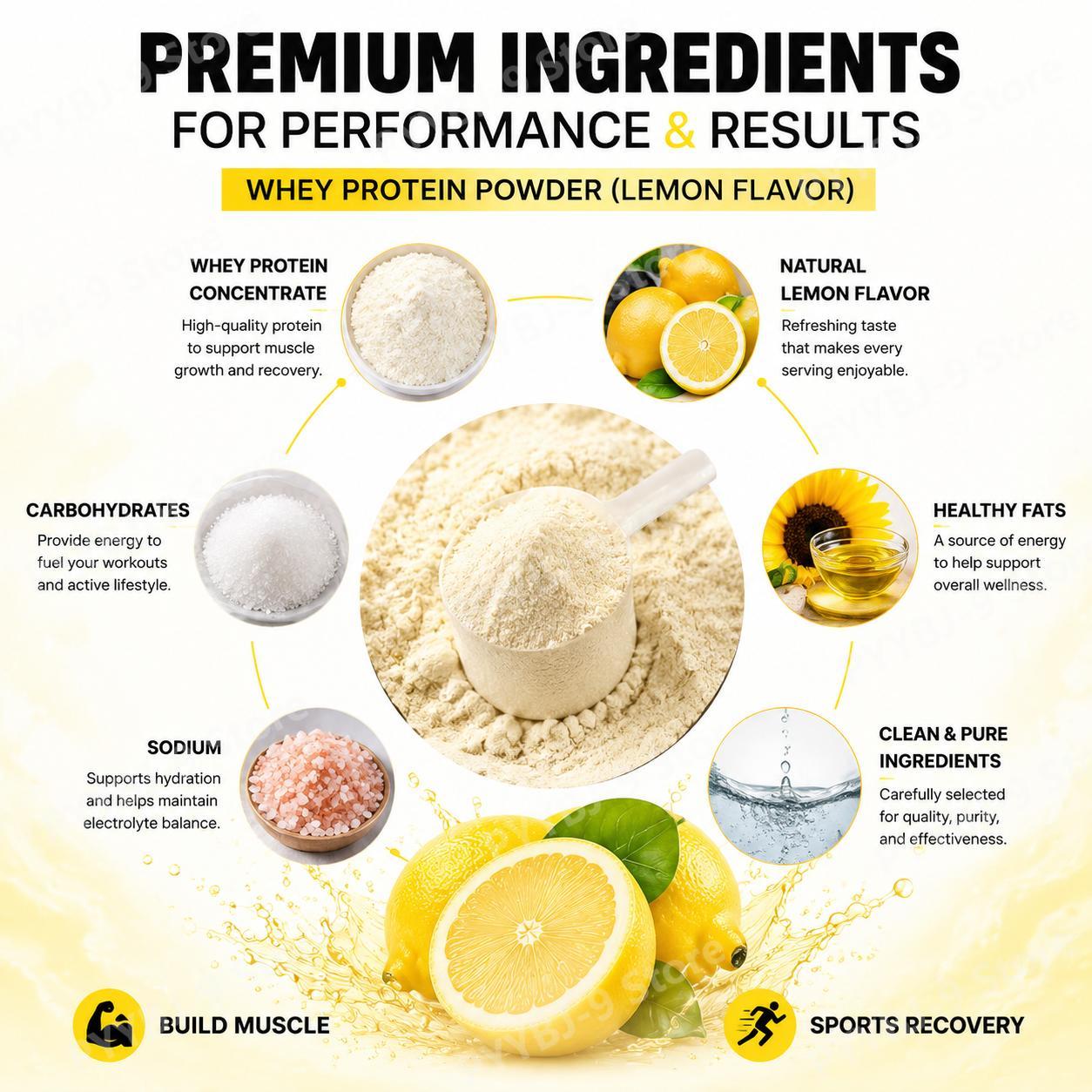 NurtureNova Whey Protein Powde - The Nutrition Fitness recension och pris